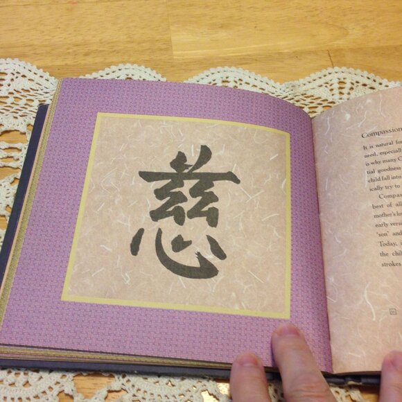 Vintage hardback, The Spirit of  the Chinese Character - Picture 12 of 13